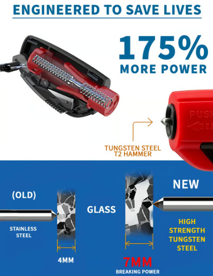 Emergency Window Breaker & Seatbelt Cutter