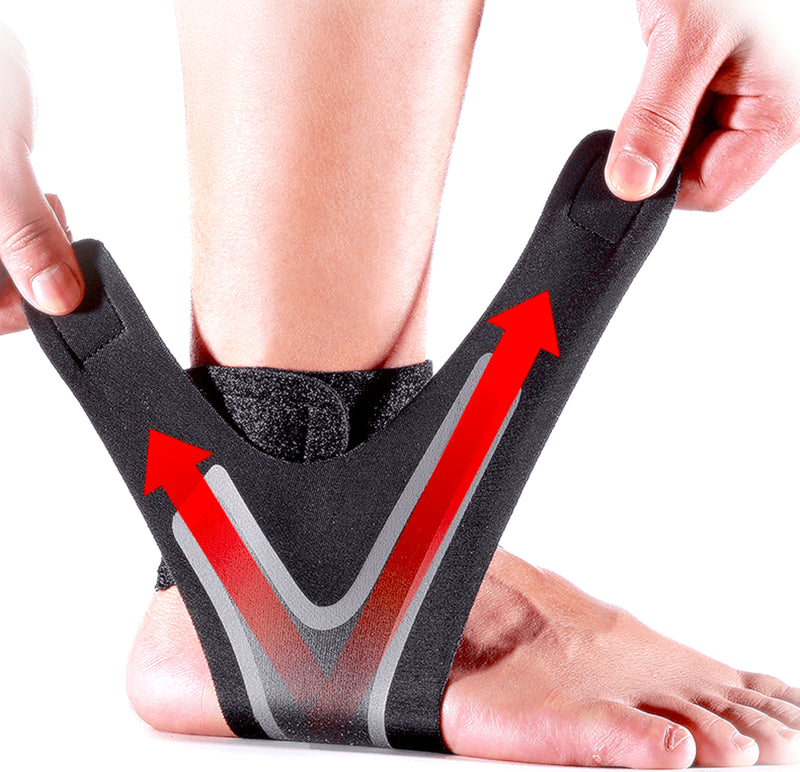 Plantar Wrap
