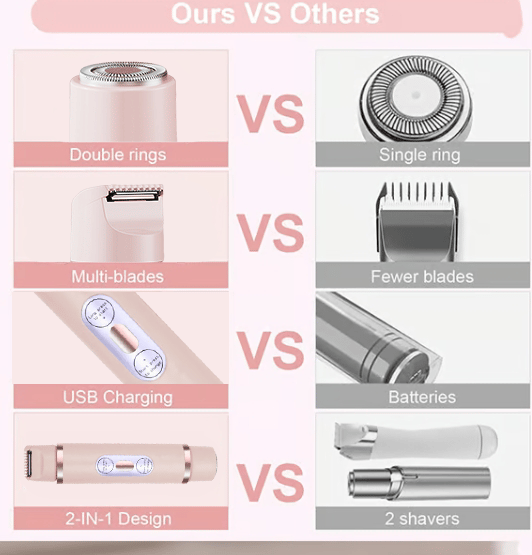Comfort 2 in 1 Electric Lady Shaver