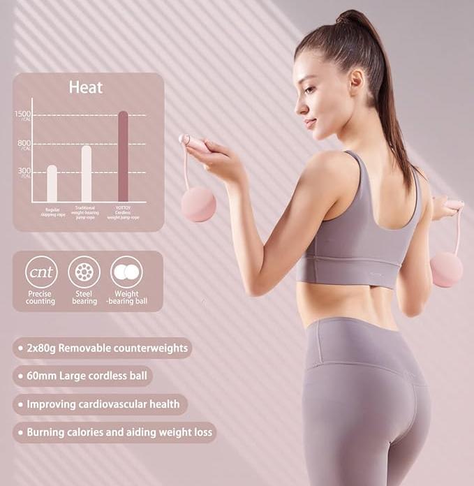 Skipping Rope with Counter (Gravity Ball with/without Rope)
