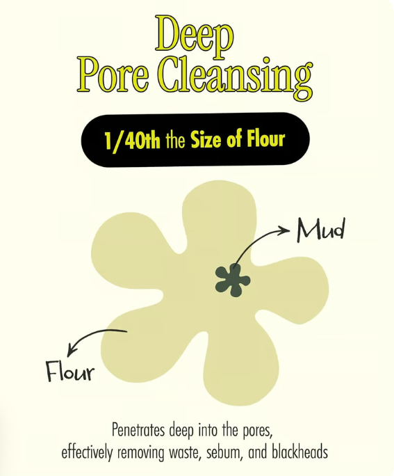 Mud Mask - Deep Cleansing & Hydrating with Boryeong Mud