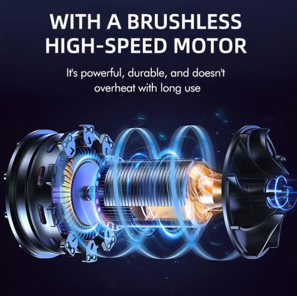 Turbo Jet Blower, Cordless Turbo Super Power Air Duster