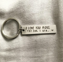 Ideal Birthday Gifts-Keychain
