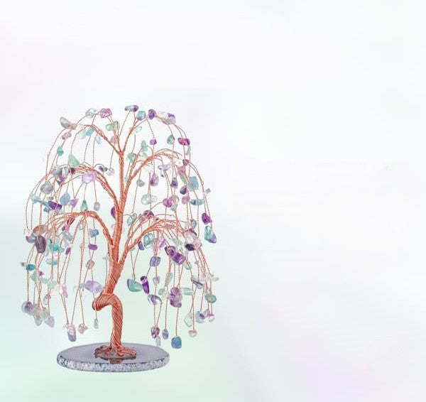 The Unbreakable Spirit Fluorite Tree