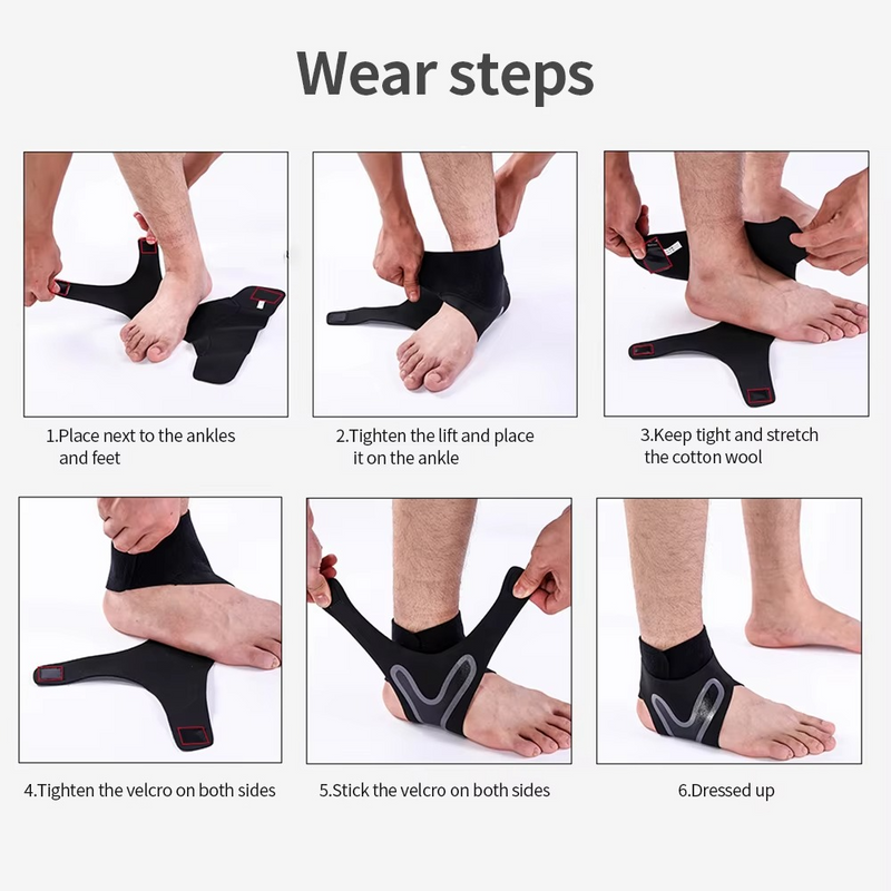 Plantar Wrap