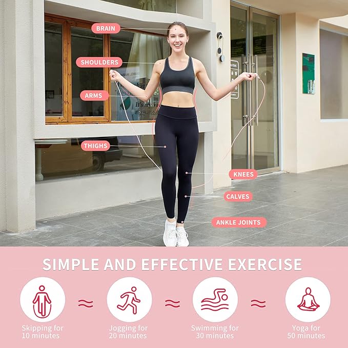 Skipping Rope with Counter (Gravity Ball with/without Rope)