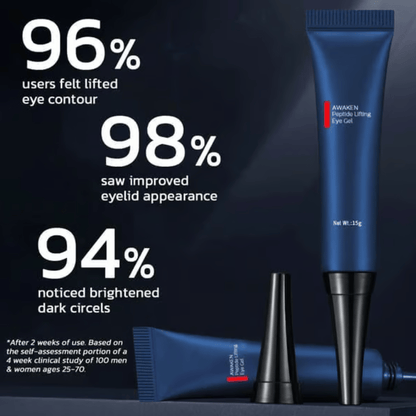 Firm Peptide Firming Eye Gel