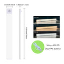 LumiDex LED Motion Sensor Lights